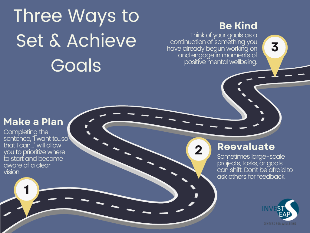 Three Ways to Set and Achieve the Goals That Matter | Invest EAP